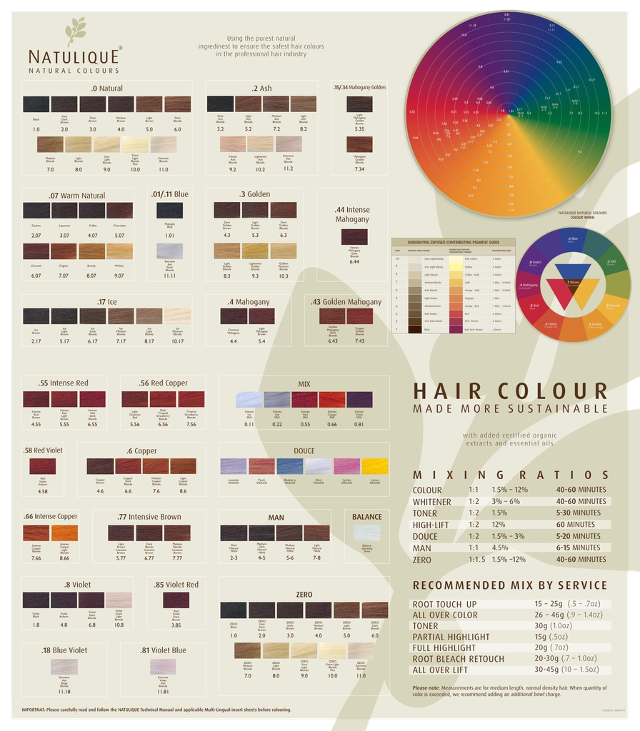 [NQ Shade Chart New] Natulique Paletar de culori cu mostre detasabile